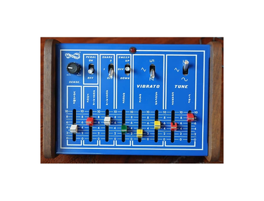 Pollard Syndrum
