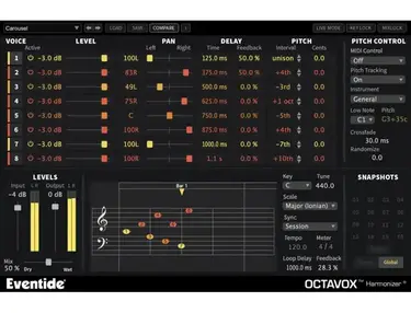 Eventide Octavox 8-voice Diatonic Pitch Shift Harmonizer Plugin