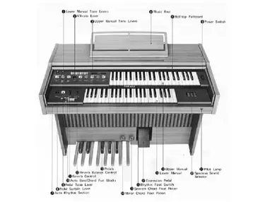 Yamaha electone bk 4