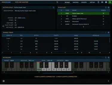 ODDSOUND MTS-ESP Suite