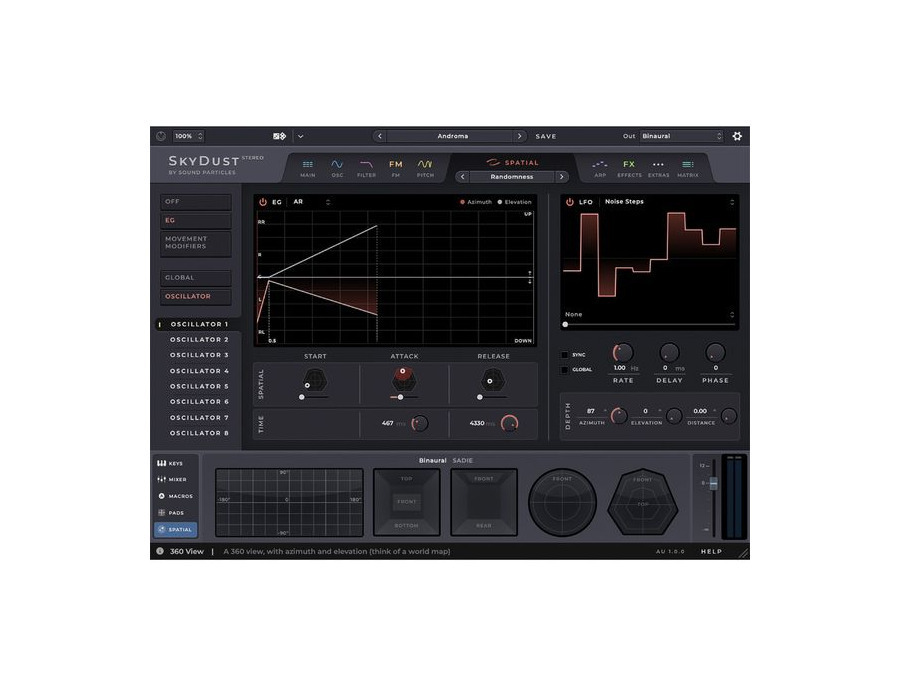 Sound Particles SkyDust Stereo - What To Know & Where To Buy | Equipboard