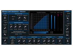 Blue Cat Audio Blue Cat's Energy Pack image 2