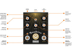 Moose Electronics Sundrive Pedal image 3