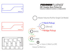 Caparison	Brocken 5-BASS image 2