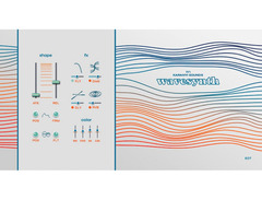 Karanyi Sounds Superwave Bundle image 2