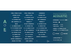 Sonora Cinematic Panorama Acoustic image 3