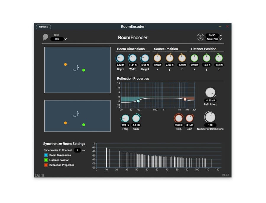 Split Iem IEM IEM Plug-in Suite - What To Know & Where To Buy | Equipboard