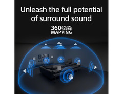 Sony Bravia Theater Quad Home Theater Speaker System image 3