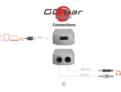 iFi audio GO Bar Kensei Portable DAC/Pre-amp image 3