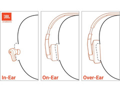 JBL Tune Flex 2 True Wireless Earbuds image 2