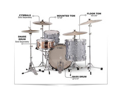 Ludwig Classic Maple Sky Blue Pearl Drum Kit image 2