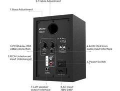 Ohayo 60W Computer Speakers image 3