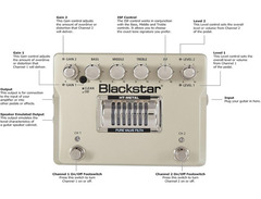 Blackstar HT-METAL Pure Valve Filth image 3