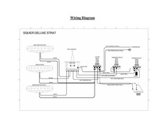 Squier Deluxe Stratocaster image 3