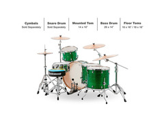 Ludwig Centennial Zep 4-Piece Shell Pack Green Sparkle image 3