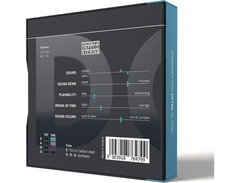 Dominant Pro Violin Strings image 2