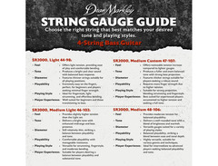 Dean Markley SR2000™ Bass Strings image 4