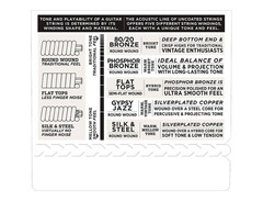 D'addario Ej65t Pro-Arte Custom Extruded Tenor Nylon Ukulele Strings image 4