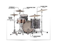 Ludwig Classic Maple 3-Piece Fab Shell Pack With 22" Bass Drum Vintage Black Oyster Pearl image 2