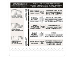 D'addario Exl280 Xl Piccolo Bass Regular/Long String Set image 4