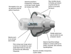 Alpine Hearing Protection Partyplug Earplugs Silver image 3