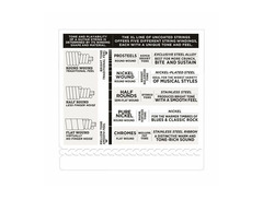 D'Addario EPS170-6 Pro Steels Stainless Steel Electric Bass 6-String Light Gauge Long Scale 32-130 image 4