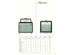 Gibson Atlas Medalist 1x15 Combo image 3