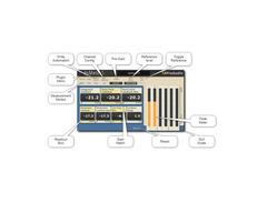 TBProAudio dpMeter 5 image 2