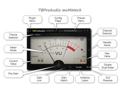 TBProAudio mvMeter 2 image 3