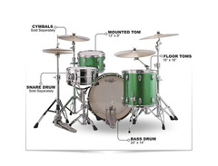 Ludwig Classic Maple Green Sparkle Drumkit image 2