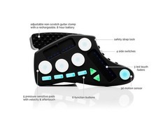 Livid Instruments Guitar Wing image 3