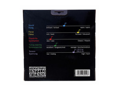 Thomastik Spirocore Upright Strings image 2