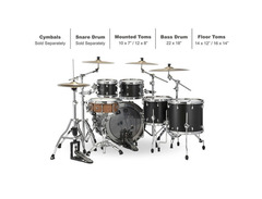 Mapex Saturn IV Drum Kit image 2