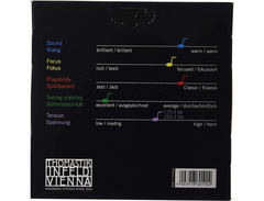 Thomastik Belcanto Double Bass Strings 3/4 image 2