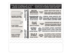 D'Addario EXP42 Resonator Strings image 4