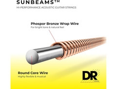 DR Strings Sunbeam Phosphor Bronze 10 image 2