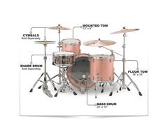 Ludwig Keystone X image 2