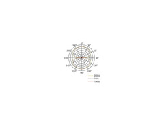 Royer R-122 image 4