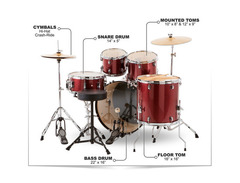 Ludwig Backbeat 5 Piece Drum Set image 2