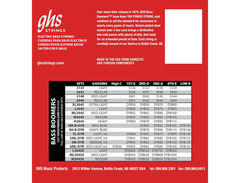 GHS Ghs Coated bass boomers image 2