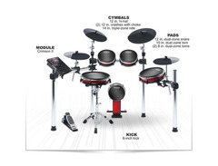 Alesis Crimson II Kit - What To Know & Where To Buy | Equipboard