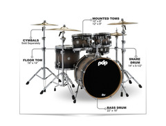 DW - PDP Concept Maple - Satin Charcoal Burst image 2