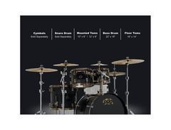 PDP 20th Anniversary Drum Kit image 2