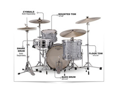 Ludwig Classic Maple Downbeat 3-piece Shell Pack - Vintage Blue Oyster image 2