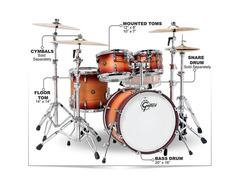 Gretsch Drums Renown Series 4-piece Shell Pack image 2