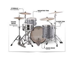 Ludwig Classic Maple Pro Beat 3-piece Shell Pack image 2
