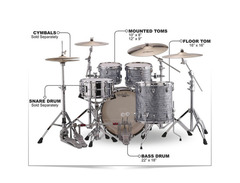 Ludwig Classic Maple 4-piece Shell Pack image 2
