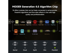 Mooer GS1000 Li Amp Profiling image 2