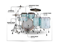 Pearl Session Studio Select Drum Kit image 2