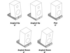 Auralex MoPAD - Monitor Isolation Pads image 3